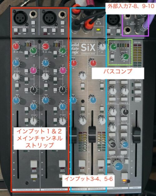 SSL SiX 2年使ってみてのレビュー | NICO BLOG